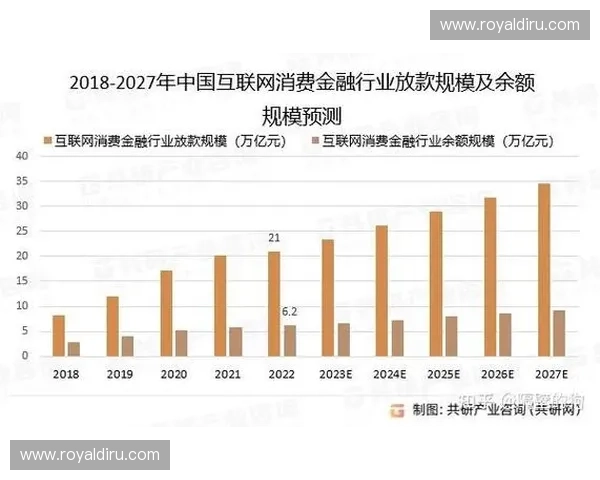 2027年赛事增值服务竞争，医疗保险接入票务生态或成为行业新角力点